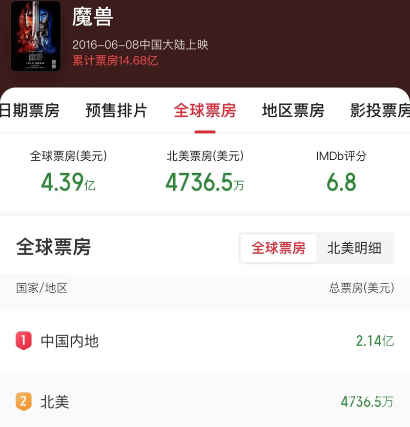 梦幻西游：答题器不管用了，看图说话有干扰码，识别的是错误答案